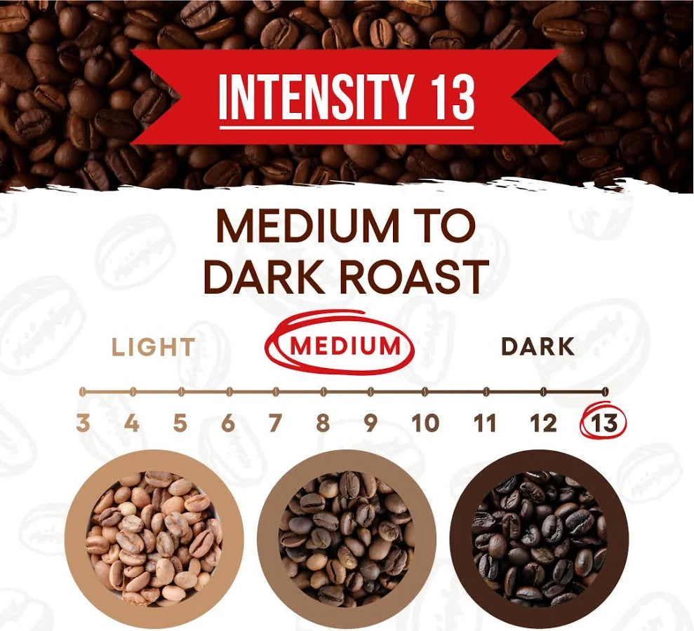 KIMBO ESPRESSO NEAPOLITAN 15 PODS Espresso Napoletano Pods